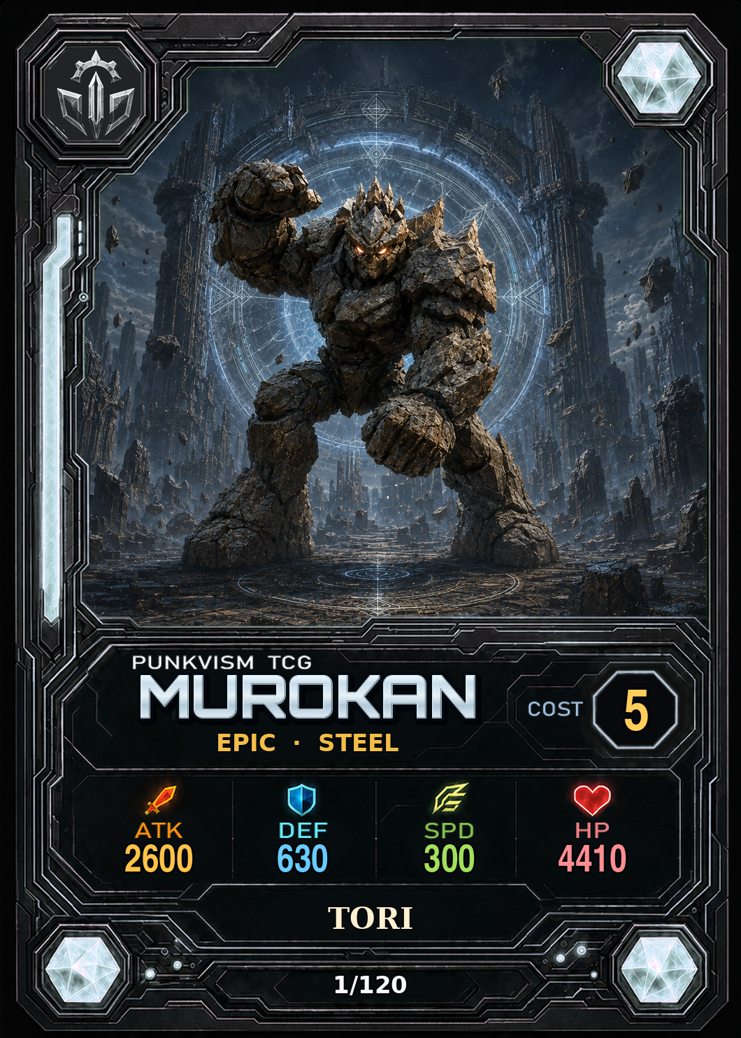 토리·오쿨라 · Murokan