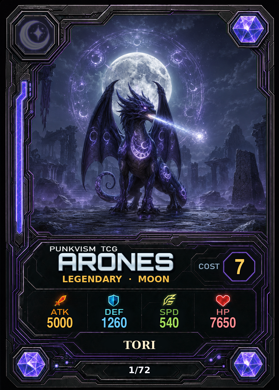 토리·오쿨라 · Arones