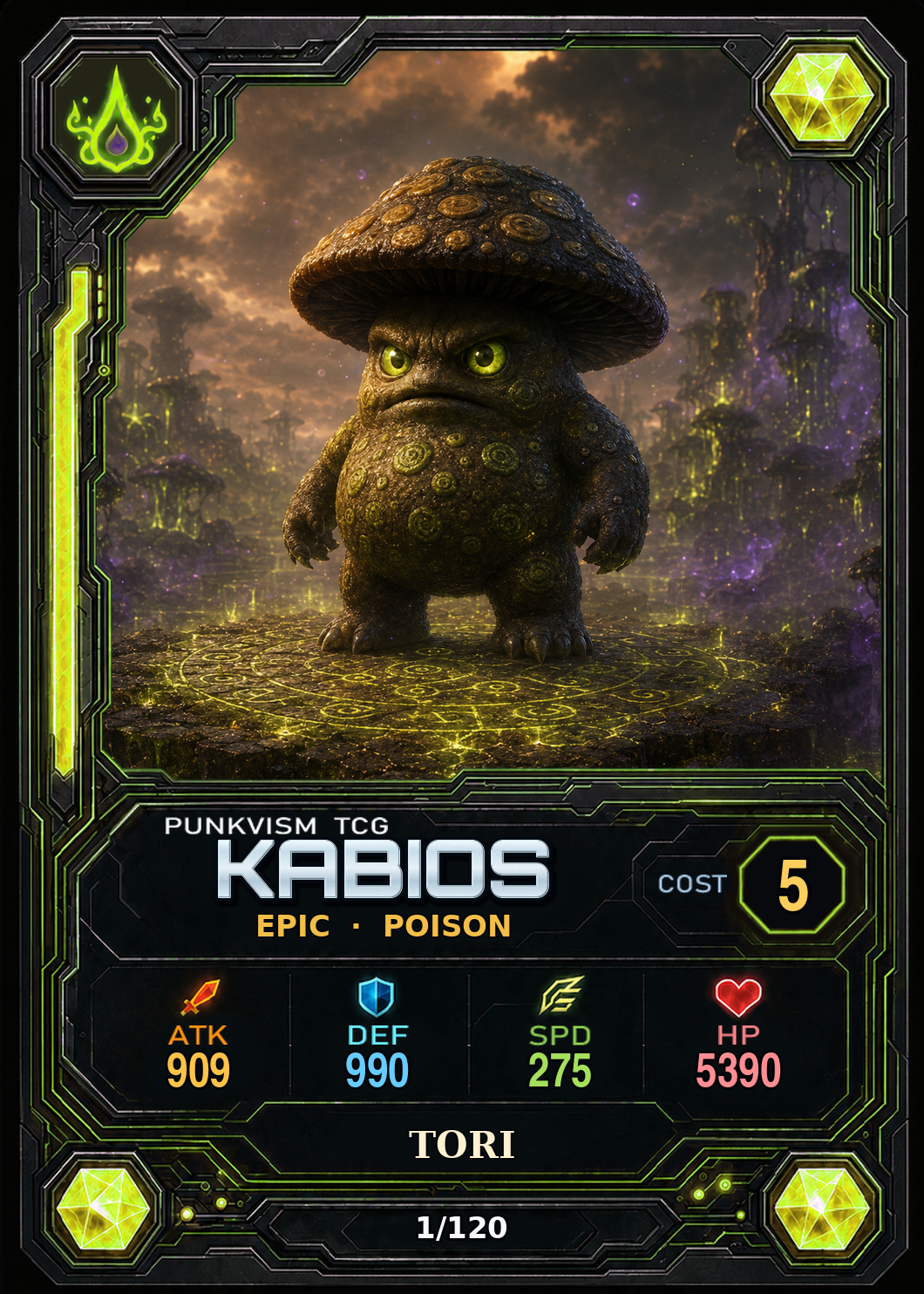 토리·오쿨라 · Kabios