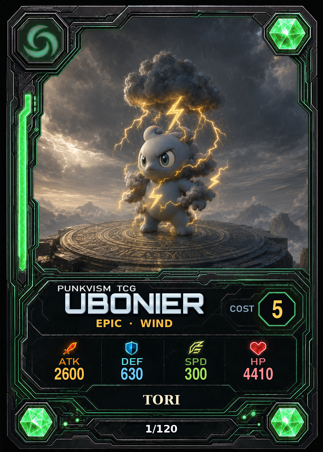 토리·오쿨라 · Ubonier