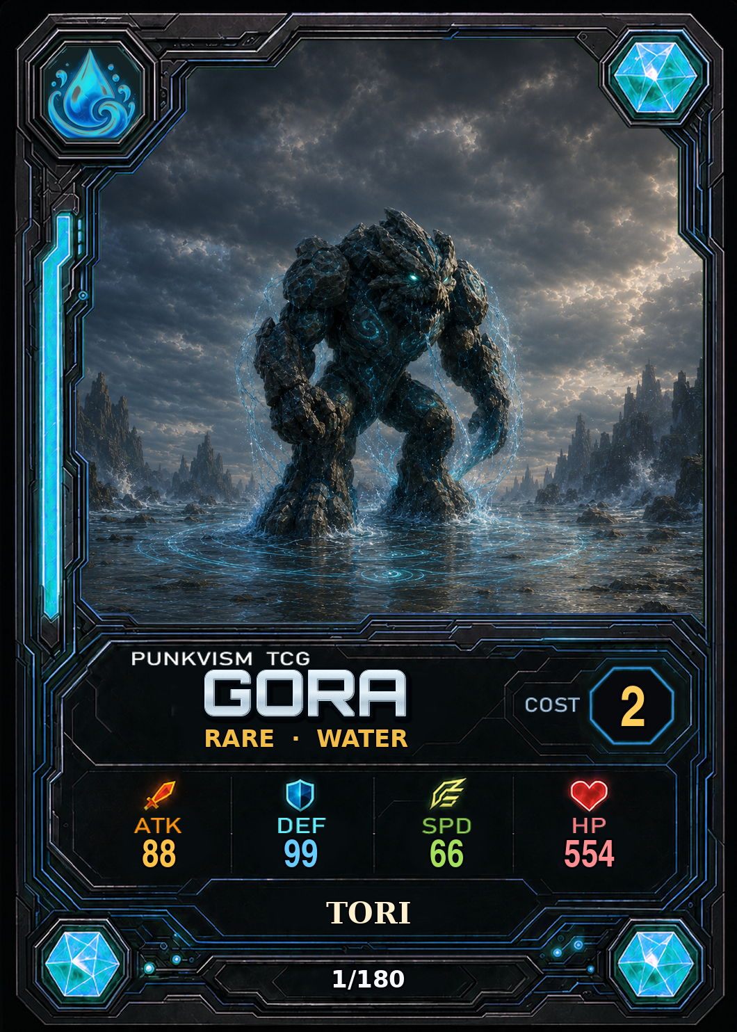 토리·오쿨라 · Gora