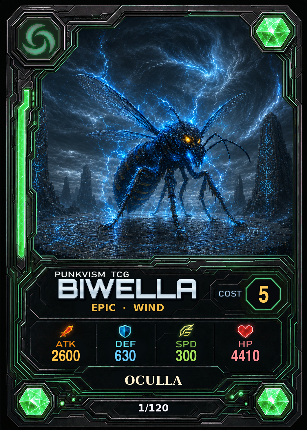 토리·오쿨라 · Biwella