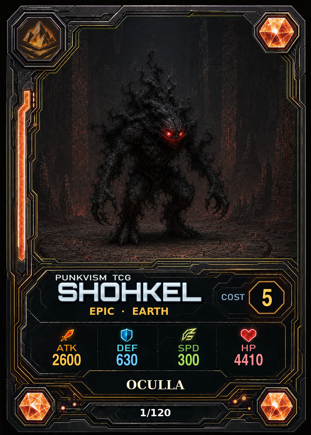 토리·오쿨라 · Shohkel