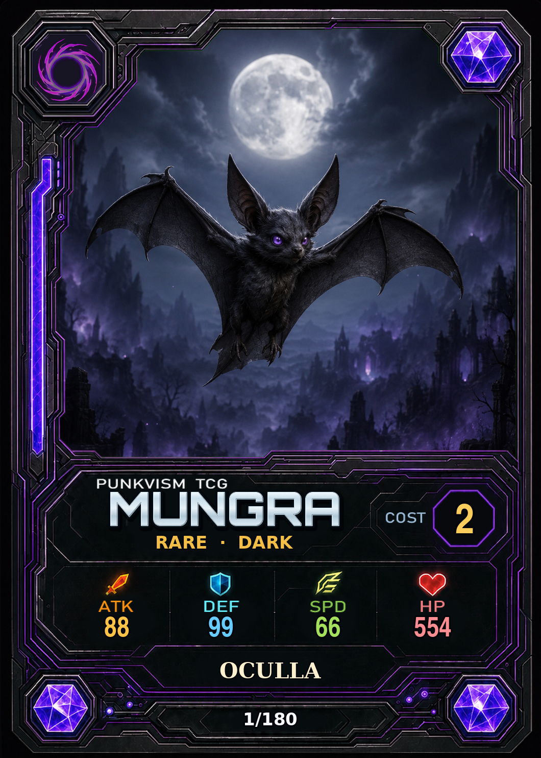 토리·오쿨라 · Mungra