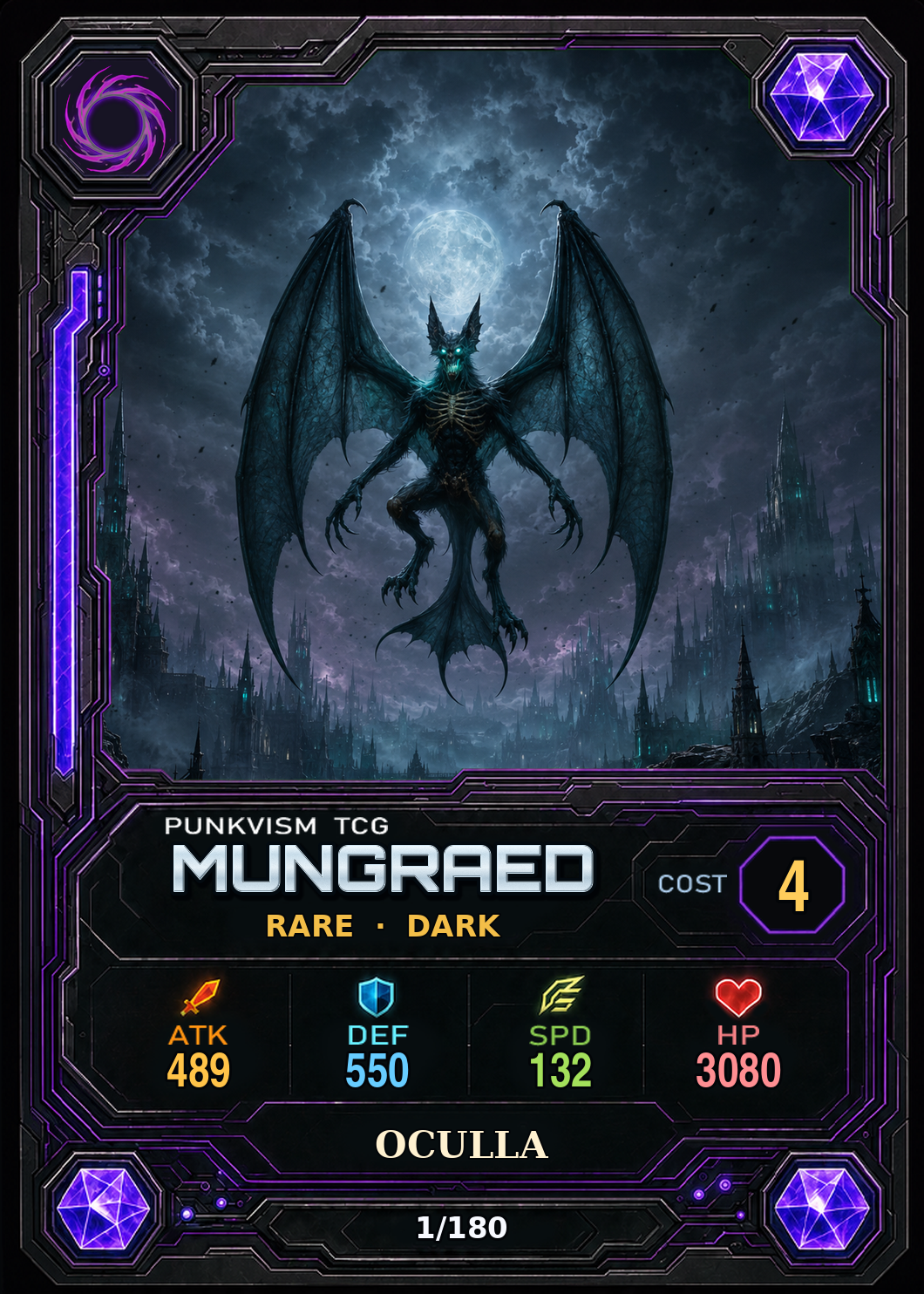 토리·오쿨라 · Mungraed